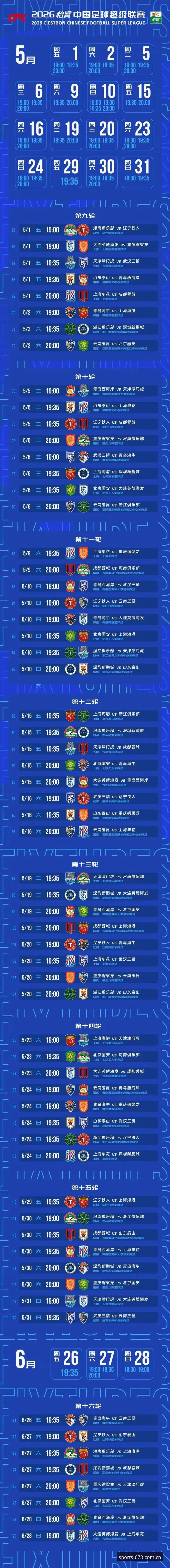 为什么说体育登陆网址焕新版赛程数据2026最新版本值得老用户重新审视？