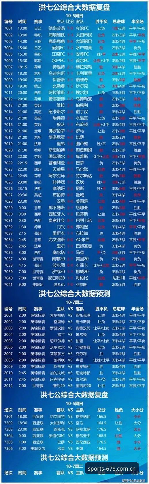 为什么说678体育平台焕新版赛程数据值得重新评估？